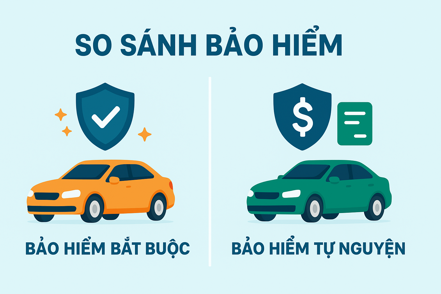 Phân biệt bảo hiểm bắt buộc và bảo hiểm thân vỏ